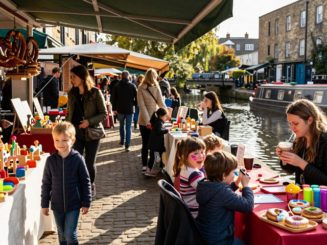 Best Family-Friendly Shopping Destinations in London