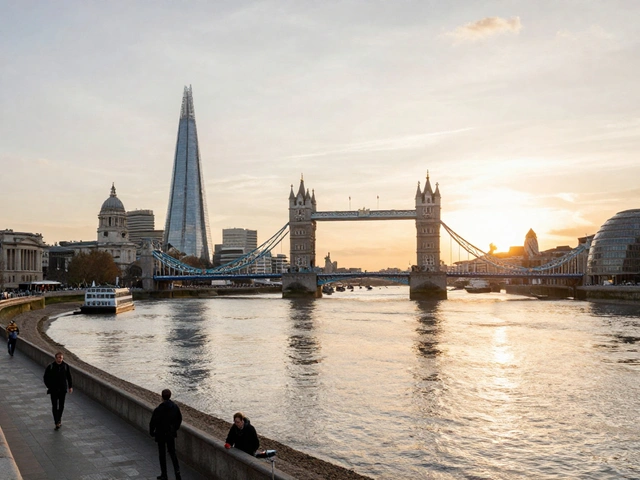 The Global Language of Iconic Buildings: How London’s Skyline Speaks to the World
